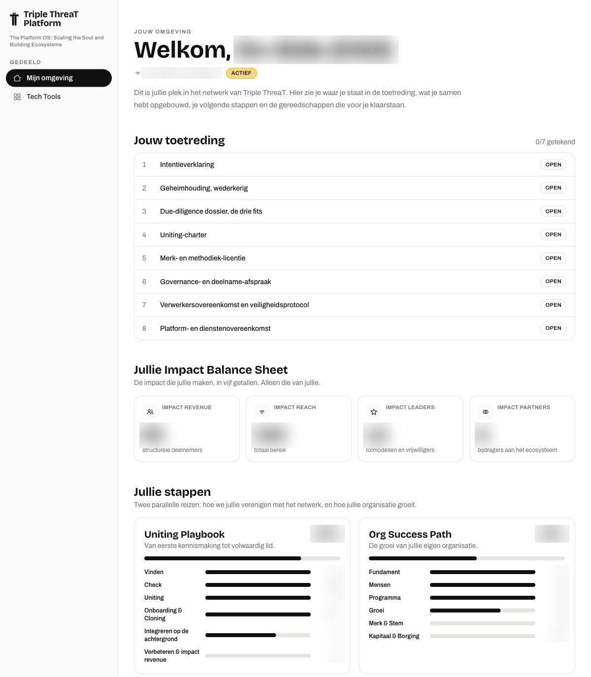 Unite en Build, de omgeving van een aangesloten organisatie, cijfers onleesbaar gemaakt